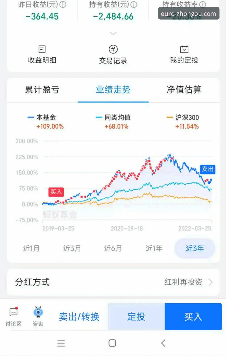 解锁未来连接的3大关键：中欧官方APP官方下载的突破性体验