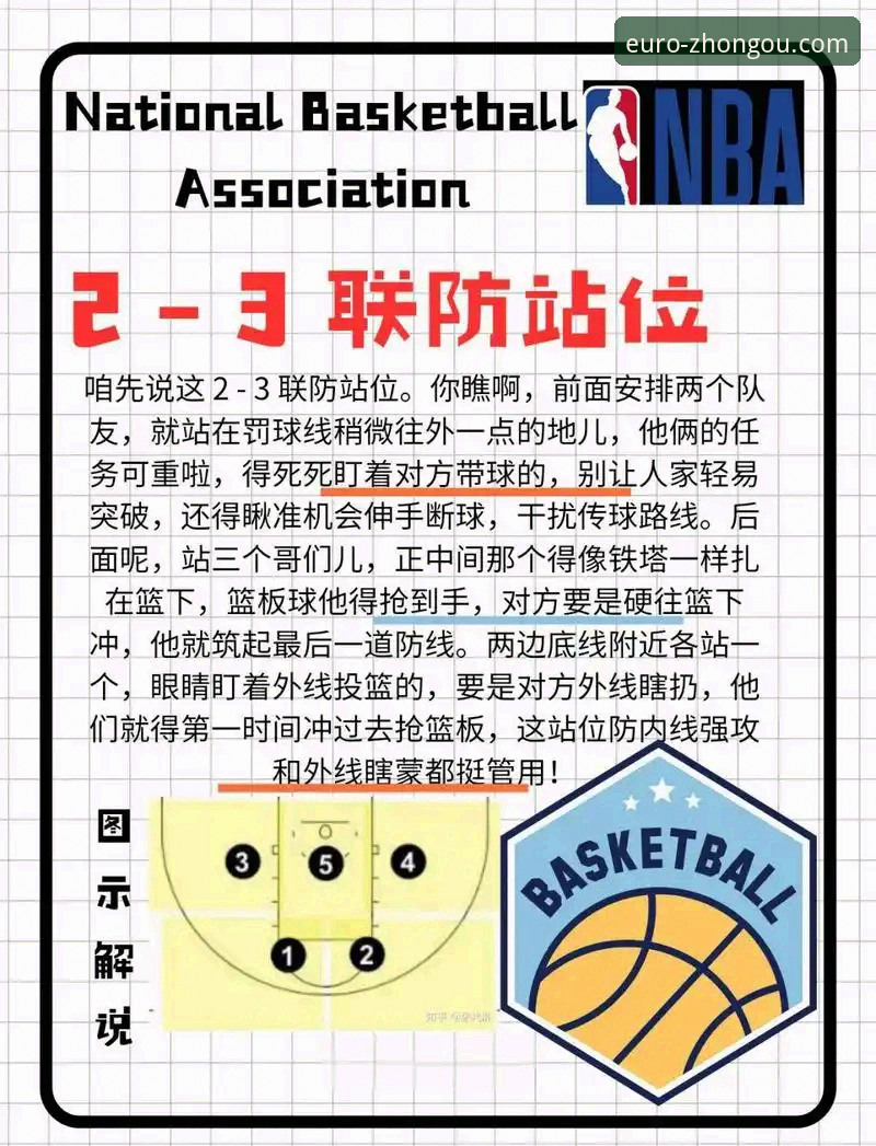 3个关键数据，解析上海男篮12连胜背后的战术执行力