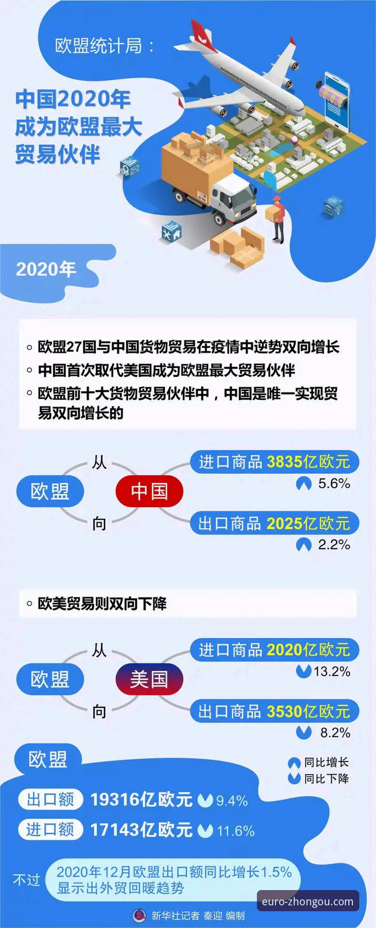 中欧官方APP下载地址全指南：新手必看的安装与使用详解